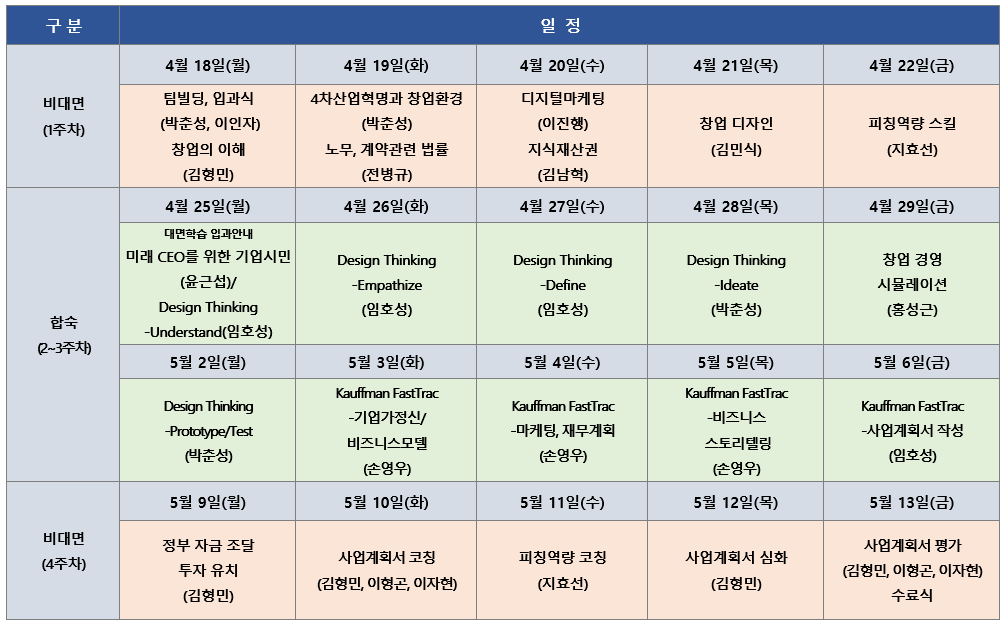 KakaoTalk_Photo_2022-03-29-21-51-11.png