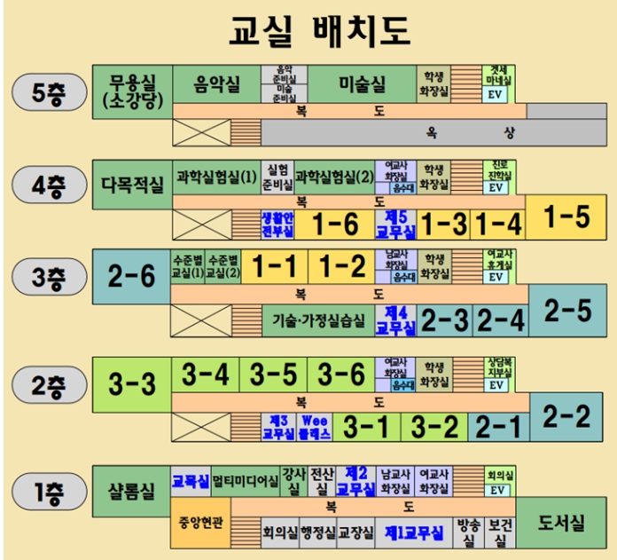 숭의여중배치도.jpeg
